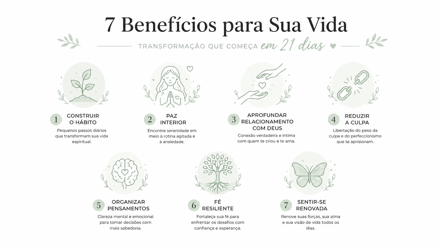7 Benefícios do Devocional